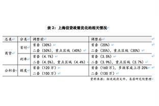 足球报：尽管蓉城暂列第五位，但仍有较大概率获得亚冠资格